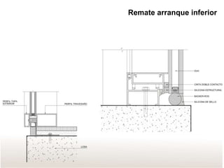 Remate arranque inferior
 