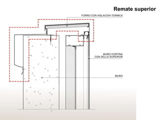 Remate superior
 