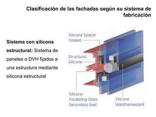 Clasificación de las fachadas según su sistema de
fabricación
Sistema con silicona
estructural: Sistema de
paneles o DVH fijados a
una estructura mediante
silicona estructural
 
