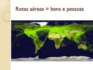 Rotas aéreas = bens e pessoas
 