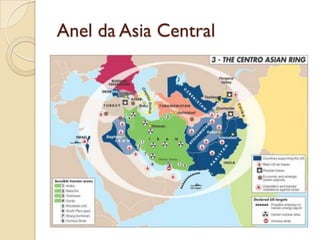 Anel da Asia Central
 