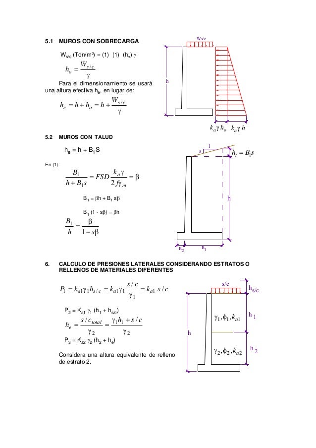 5.1 MUROS CON SOBRECARGA
Ws/c (Ton/m²) = (1) (1) (ha) γ
γ
= cs
o
W
h /
Para el dimensionamiento se usará
una altura efecti...