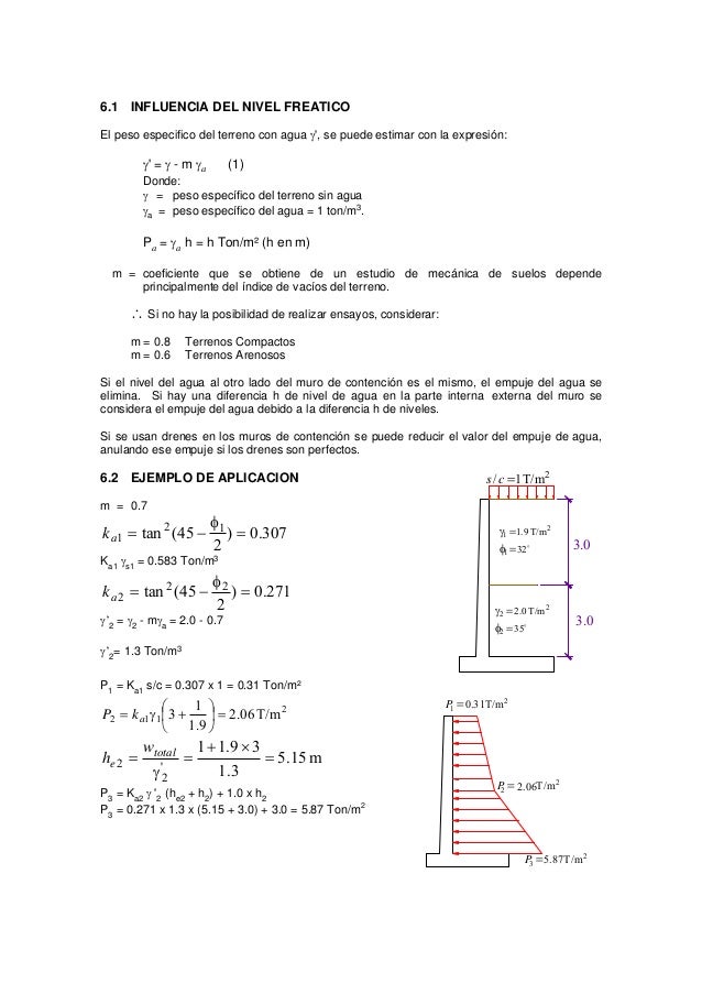6.1 INFLUENCIA DEL NIVEL FREATICO
El peso especifico del terreno con agua γ', se puede estimar con la expresión:
γ' = γ - ...