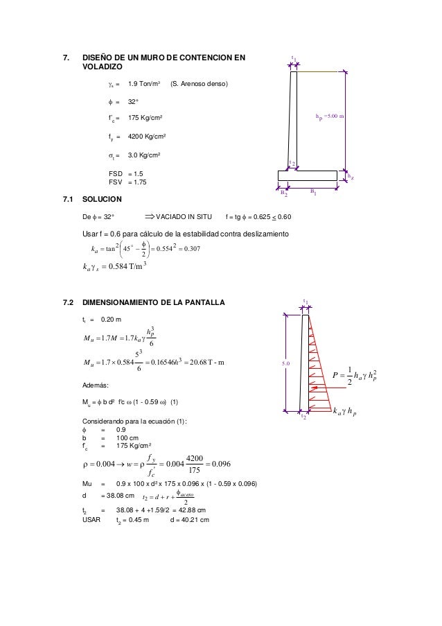 7. DISEÑO DE UN MURO DE CONTENCION EN
VOLADIZO
γs
= 1.9 Ton/m3
(S. Arenoso denso)
φ = 32°
f’c
= 175 Kg/cm²
fy
= 4200 Kg/cm...
