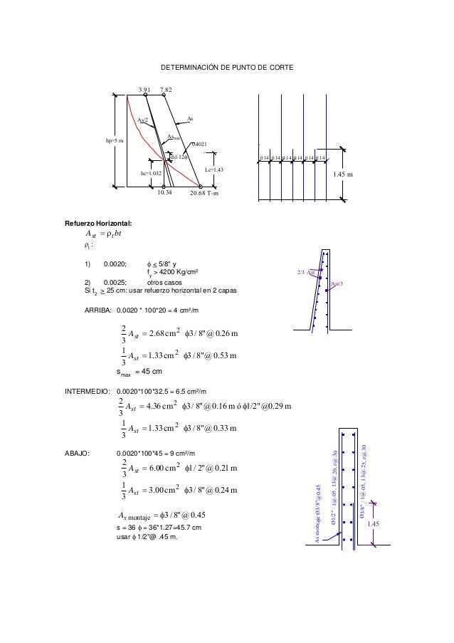 DETERMINACIÓN DE PUNTO DE CORTE
Refuerzo Horizontal:
btA tst ρ=
ρt
:
1) 0.0020; φ < 5/8" y
fy
> 4200 Kg/cm²
2) 0.0025; otr...