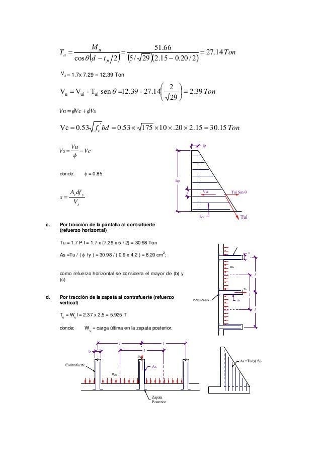 Vui = 1.7x 7.29 = 12.39 Ton
donde: φ = 0.85
c. Por tracción de la pantalla al contrafuerte
(refuerzo horizontal)
Tu = 1.7 ...