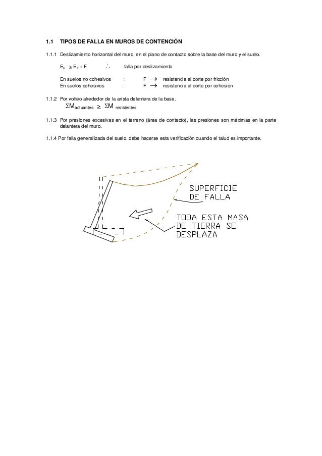 1.1 TIPOS DE FALLA EN MUROS DE CONTENCIÓN
1.1.1 Deslizamiento horizontal del muro, en el plano de contacto sobre la base d...
