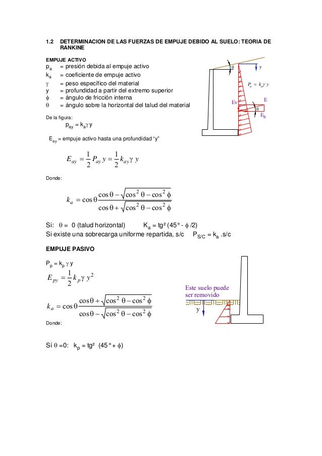 1.2 DETERMINACION DE LAS FUERZAS DE EMPUJE DEBIDO AL SUELO: TEORIA DE
RANKINE
EMPUJE ACTIVO
pa = presión debida al empuje ...
