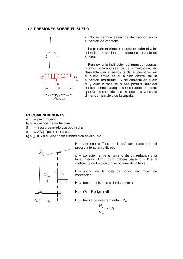 1.3 PRESIONES SOBRE EL SUELO
- No se permite esfuerzos de tracción en la
superficie de contacto
- La presión máxima no pue...