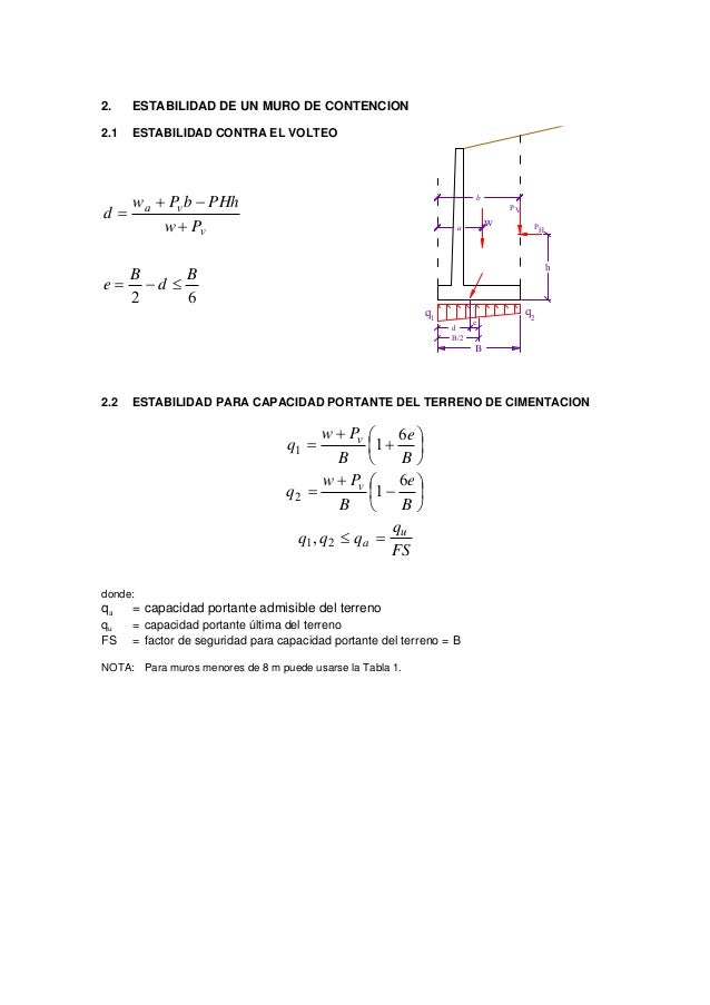 2. ESTABILIDAD DE UN MURO DE CONTENCION
2.1 ESTABILIDAD CONTRA EL VOLTEO
v
va
Pw
PHhbPw
d
+
−+
=
62
B
d
B
e ≤−=
2.2 ESTABI...