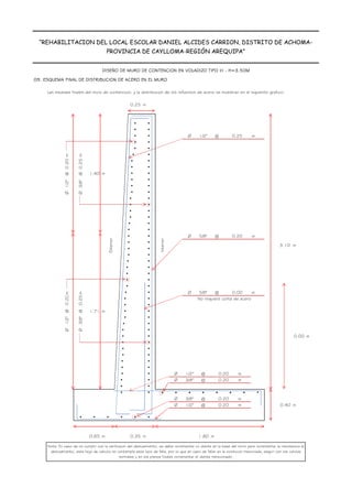 DISEÑO DE MURO DE CONTENCION EN VOLADIZO TIPO III - H=3.50M
“REHABILITACION DEL LOCAL ESCOLAR DANIEL ALCIDES CARRION, DISTRITO DE ACHOMA-
PROVINCIA DE CAYLLOMA-REGIÓN AREQUIPA”
09. ESQUEMA FINAL DE DISTRIBUCION DE ACERO EN EL MURO
Las medidas finales del muro de contencion, y la distribucion de los refuerzos de acero se muestran en el siguiente grafico:
0.25 m
• •
• •
• • Ø 1/2" @ m
• •
• •
m
m
• •
• •
• •
@
@
1.40 m • •
• •
• •
Ø
Ø
• •
• •
• •
• •
• •
• •
• •
• • Ø 5/8" @ m
• •
• •
• •
• •
• •
• •
• •
• •
m
m
• • Ø 5/8" @ m
• •
• •
@
@
1.71 m • •
• •
• •
Ø
Ø
• •
• • 0.00 m
• •
• •
• •
• •
• •
• • Ø 1/2" @ m
• • Ø 3/8" @ m
• •
• • • • • • • • • •
Ø 3/8" @ m
Ø 1/2" @ m 0.40 m
• • • • • •
0.85 m 0.35 m 1.80 m
Nota: En caso de no cumplir con la verificaion del deslizamiento, se debe incrementar un diente en la base del muro para incrementar la resistencia al
deslizamiento, esta hoja de calculo no contempla este tipo de falla, por lo que en caso de fallar en la condicion mencinada, seguir con los calulos
normales y en los planos finales incrementar el diente mencionado.
0.25
0.20
0.00
No requiere corte de acero
3.10 m
Exterior
Interior
0.20
0.20
0.20
0.20
0.20
0.25
1/2"
3/8"
0.20
1/2"
3/8"
0.25
 