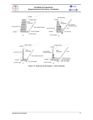FEUERJ
                                           Faculdade de Engenharia
                                    Departamento de Estruturas e Fundações                                                                       PGECIV




                                    canaleta
                                                                                                                 proteção lateral

                                       proteção lateral                                                   canaleta

                                  aterro                                                                                aterro
                                  compactado                                                                            compactado
                                                                                                                                          mat. drenante
                                                                                                                                          em sacos porosos
tubo de PVC φ 75
                                                    filtro/ material drenante
                                                                                  tubo de PVC φ 75                                     filtro


 canaleta                                  tubo de drenagem                              canaleta                                mat. drenante

                                      concreto magro
                      (a)                                                                  concreto magro
                                                                                                                  (b)




                            proteção lateral                                                              proteção lateral
                canaleta
                                                                                            canaleta


                              aterro                                                                         aterro
                              compactado                                 mat. drenante                       compactado                filtro
   tubo de PVC φ 75                                                      em sacos porosos


                                               filtro/ materiais drenantes

                                                                                                                             material drenante
                                                                              canaleta                                   tubo de drenagem
     canaleta
                                     tubo de drenagem                                                                   base impermeável
   concreto magro                                                            concreto magro
                      (c)                                                                           (d)

                                    Figura 15. Sistemas de Drenagem – dreno inclinado




Estruturas de Contenção                                                                                                                                      16
 