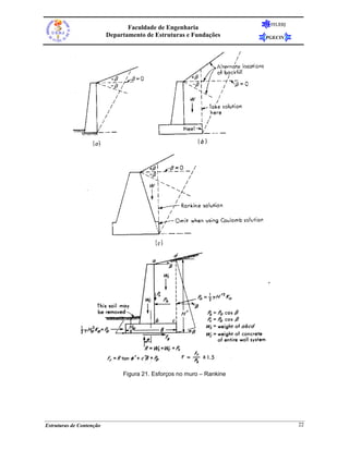 FEUERJ
                                 Faculdade de Engenharia
                          Departamento de Estruturas e Fundações       PGECIV




                               Figura 21. Esforços no muro – Rankine




Estruturas de Contenção                                                          22
 