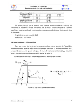 FEUERJ
                                       Faculdade de Engenharia
                                Departamento de Estruturas e Fundações                           PGECIV


                  (silte areno-argiloso)
                  Solo residual maduro            17 - 21               30 - 38         5 - 20
                       Colúvio in situ            15 - 20               27 - 3 5        0 - 15
                        Areia densa               18 - 21               35 - 40           0
                         Areia fofa               17 - 19               30 - 35           0
                  Pedregulho uniforme             18 - 21               40 - 47           0
                  Pedregulho arenoso              19 - 21               35 - 42           0

       No contato do solo com a base do muro, deve-se sempre considerar a redução dos
parâmetros de resistência. O solo em contato com o muro é sempre amolgado e a camada
superficial é usualmente alterada e compactada, antes da colocação da base. Assim sendo, deve-
se considerar:
       Ângulo de atrito solo muro (δ) = 2φ/3
       Adesão (a) = 2c/3 a 3c/4


4.4. Segurança contra o Tombamento

       Para que o muro não tombe em torno da extremidade externa (ponto A da Figura 22), o
momento resistente deve ser maior do que o momento solicitante. O momento resistente (Mres)
corresponde ao momento gerado pelo peso do muro. O momento solicitante (Msolic) é definido
como o momento do empuxo total atuante em relação ao ponto A.

      O coeficiente de segurança contra o tombamento é definido como a razão:


                              M RES
        FS TOMB =                      ≥ 1,5
                          M SOLIC



                                      E
                                          av       E
                                                       a                      FStomb = W.x1 + Eav.x2 ≥ 1,5.
                          W                                                              Eah. y1
                                                       E
              x                                            ah
                  1                                             y
                      x                                             1
                          2

        A             O          B
                                      Figura 22. Segurança contra o tombamento




Estruturas de Contenção                                                                                       24
 