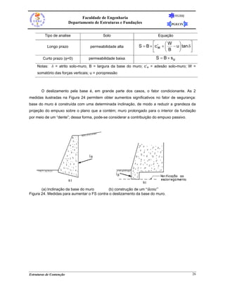 FEUERJ
                                 Faculdade de Engenharia
                          Departamento de Estruturas e Fundações                PGECIV


          Tipo de analise                   Solo                         Equação

                                                                      ⎡       ⎛W    ⎞      ⎤
           Longo prazo               permeabilidade alta      S = B × ⎢c ′w + ⎜ − u ⎟ tan δ⎥
                                                                      ⎣       ⎝B    ⎠      ⎦
        Curto prazo (φ=0)           permeabilidade baixa               S = B × su
     Notas: δ = atrito solo-muro, B = largura da base do muro; c’w = adesão solo-muro; W =
     somatório das forças verticais; u = poropressão



       O deslizamento pela base é, em grande parte dos casos, o fator condicionante. As 2
medidas ilustradas na Figura 24 permitem obter aumentos significativos no fator de segurança:
base do muro é construída com uma determinada inclinação, de modo a reduzir a grandeza da
projeção do empuxo sobre o plano que a contém; muro prolongado para o interior da fundação
por meio de um “dente”; dessa forma, pode-se considerar a contribuição do empuxo passivo.




       (a) Inclinação da base do muro       (b) construção de um “dente”
Figura 24. Medidas para aumentar o FS contra o deslizamento da base do muro.




Estruturas de Contenção                                                                        26
 