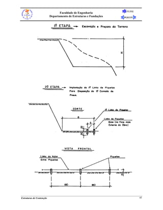 FEUERJ
                                 Faculdade de Engenharia
                          Departamento de Estruturas e Fundações   PGECIV




Estruturas de Contenção                                                      45
 