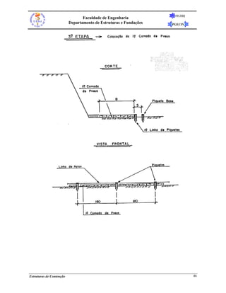 FEUERJ
                                 Faculdade de Engenharia
                          Departamento de Estruturas e Fundações   PGECIV




Estruturas de Contenção                                                      46
 
