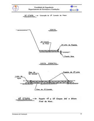 FEUERJ
                                 Faculdade de Engenharia
                          Departamento de Estruturas e Fundações   PGECIV




Estruturas de Contenção                                                      48
 