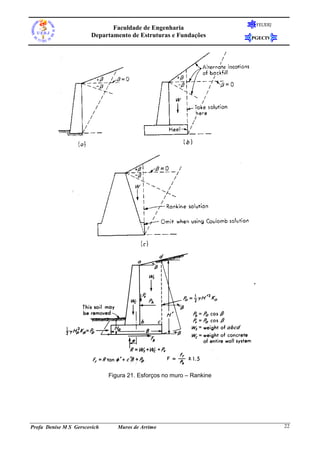 FEUERJ
                              Faculdade de Engenharia
                       Departamento de Estruturas e Fundações         PGECIV




                              Figura 21. Esforços no muro – Rankine




Profa Denise M S Gerscovich      Muros de Arrimo                                22
 