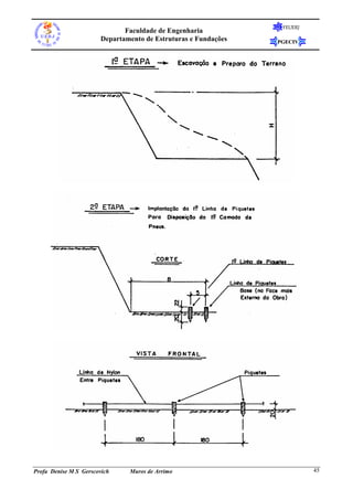 FEUERJ
                              Faculdade de Engenharia
                       Departamento de Estruturas e Fundações   PGECIV




Profa Denise M S Gerscovich    Muros de Arrimo                            45
 