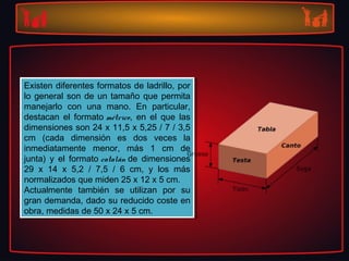 Existen diferentes formatos de ladrillo, por
 Existen diferentes formatos de ladrillo, por
lo general son de un tamaño que permita
 lo general son de un tamaño que permita
manejarlo con una mano. En particular,
 manejarlo con una mano. En particular,
destacan el formato métrico, en el que las
 destacan el formato métrico, en el que las
dimensiones son 24 xx11,5 xx5,25 / /7 / /3,5
 dimensiones son 24 11,5 5,25 7 3,5
cm (cada dimensión es dos veces la
 cm (cada dimensión es dos veces la
inmediatamente menor, más 1 cm de
 inmediatamente menor, más 1 cm de
junta) yy el formato catalán de dimensiones
 junta) el formato catalán de dimensiones
29 xx 14 xx 5,2 / / 7,5 / / 6 cm, yy los más
 29    14      5,2 7,5 6 cm,          los más
normalizados que miden 25 xx12 xx5 cm.
 normalizados que miden 25 12 5 cm.
Actualmente también se utilizan por su
 Actualmente también se utilizan por su
gran demanda, dado su reducido coste en
 gran demanda, dado su reducido coste en
obra, medidas de 50 xx24 xx5 cm.
 obra, medidas de 50 24 5 cm.
 