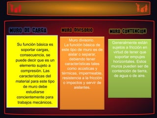 Muro divisorio. 
 Su función básica es                                  Generalmente están
                             La función básica de
                                                       sujetos a fricción en
    soportar cargas,      este tipo de muro es de
                                                        virtud de tener que
   consecuencia, se             aislar o separar,
                                                         soportar empujes
puede decir que es un           debiendo tener
                                                        horizontales. Estos
   elemento sujeto a         características tales
                                                       muros pueden ser de
                               como acústicas y
    compresión. Las                                    contención de tierra,
                          térmicas, impermeable,
  características del                                   de agua o de aire.
                           resistencia a la fricción
material para este tipo     o impactos y servir de
     de muro debe                   aislantes.
      estudiarse
concientemente para
 trabajos mecánicos.
 