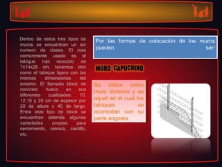 Dentro de estos tres tipos de
                                  Por las formas de colocación de los muros
                                   Por las formas de colocación de los muros
muros se encuentran un sin
numero de clases. El mas          pueden
                                   pueden                               ser:
                                                                         ser:
comúnmente usado es el
tabique rojo recocido de
7x14x28 cm, tenemos otro
como el tabique ligero con las
mismas      dimensiones    del
anterior. El llamado block de     Se utiliza como
                                   Se utiliza como
concreto    hueco     en   sus
                                  muro divisorio yy es
                                   muro divisorio es
diferentes    cualidades:  10,
12,15 y 20 cm de espesor por      aquel en el cual los
                                   aquel en el cual los
20 de altura y 40 de largo.       tabiques
                                   tabiques         se
                                                     se
Entre este tipo de block se       acomodan con su
                                   acomodan con su
encuentran además algunas         parte angosta.
                                   parte angosta.
variedades      propias   para
cerramiento, celosía, castillo,
etc.
 