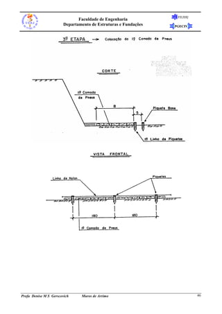 Faculdade de Engenharia
Departamento de Estruturas e Fundações

Profa Denise M S Gerscovich

Muros de Arrimo

FEUERJ

PGECIV

46

 