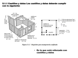 5.1.1 Castillos y dalas Los castillos y dalas deberán cumplir
con lo siguiente:
• Es la que está reforzada con
castillos y dalas
 