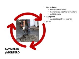 CONCRETO
/MORTERO
• Cementantes
• Cemento Hidráulico
• Cemento de albañilería (mortero)
• Cal hidratada
• Agregados
• Agregados pétreos (arena)
• Agua
 