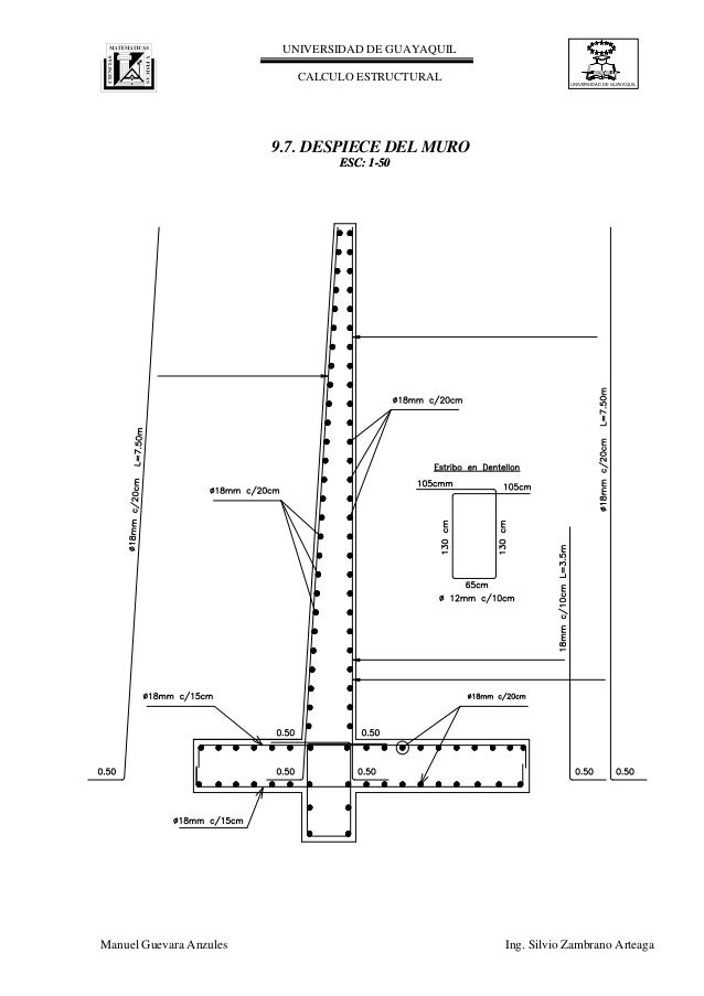 Calculo muros pantalla