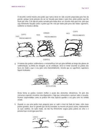MUROS DE PEDRA SECA
                                                                                             Pág. 16 de 32




        O desenho central mostra uma pedra que nunca devia ter sido assente projectada para fora da
        parede, porque nesta posição ela vai ser forçada para baixo e para fora, pelas pedras que lhe
        ficam por cima. Este tipo de pedra curvada para baixo deve ser assente mais para trás, para que
        seja fortemente forçada contra a pedra que lhe está por baixo pelo peso das fiadas superiores,
        conforme se mostra à direita.

                                                                                  CERTO
                                            ERRADO                      FACE
           CERTO                 FACE                                            PREENCHIMENTO
     FACE                                    PREENCHIMENTO
         PREENCHIMENTO




                                            (CORTES)

    g. A maioria das pedras sedimentares e metamórficas tem um grão definido ao longo dos planos de
       sedimentação, ou linhas de clivagem, ou de esfoliação. Deve-se tentar assentar as pedras das
       faces de modo a que o seu grão corra horizontalmente, mesmo que as superfícies superiores
       fiquem inclinadas.

                                    CERTO                      ERRADO




                                               VISTA LATERAL



        Desta forma as pedras resistem melhor à acção dos elementos climatéricos. Os júris dos
        concursos esperam encontrar esta disposição e, logo que começamos a pensar sobre o assunto,
        ficamos surpreendidos como as pedras têm mau aspecto quando o seu grão corre no sentido
        errado.

    h. Quando se usa uma pedra mais pequena para se subir o nível da fiada de baixo, entre duas
       pedras grandes, deve-se garantir que ela fica nivelada, ou mesmo um pouco acima, relativamente
       às suas vizinhas. De outro modo, ela não fica firmemente segura pelas pedras de cima e é
       provável que escorregue para fora.


                            CERTO                              ERRADO
 