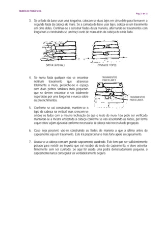 MUROS DE PEDRA SECA
                                                                                            Pág. 31 de 32


        3. Se a fiada da base usar uma longarina, colocam-se duas lajes em cima dele para formarem a
           segunda fiada da cabeça do muro. Se a camada de base usar lajes, coloca-se um travamento
           em cima delas. Continua-se a construir fiadas desta maneira, alternando-se travamentos com
           longarinas e construindo-se um troço curto de muro atrás da cabeça de cada fiada.




                      (VISTA LATERAL)                        (VISTA DE TOPO)



        4. Se numa fiada qualquer não se encontrar              TRAVAMENTOS
                                                                 PARCELARES
           nenhum     travamento     que    atravesse
           totalmente o muro, preenche-se o espaço
           com duas pedras similares mais pequenas
           que se devem encontrar e ser totalmente
           suportadas por uma longarina e nunca sobre                                  TRAVAMENTOS
           os preenchimentos.                                                          PARCELARES


        5. Conforme se vai construindo, mantém-se o
           topo da cabeça na vertical, mas crescem-se
           ambos os lados com a mesma inclinação do que o resto do muro. Isto pode ser verificado
           mantendo-se a mestra encostada à cabeça conforme se vão assentando as fiadas, por forma
           a que estas sejam ajustada conforme necessário. A cabeça não necessita de pregação.

        6. Caso seja possível, vão-se construindo as fiadas de maneira a que a última antes do
           capeamento seja um travamento. Este irá proporcionar o mais forte apoio ao capeamento.

        7. Acaba-se a cabeça com um grande capeamento quadrado. Este tem que ser suficientemente
           pesado para resistir ao impulso que vai receber do resto do capeamento, e deve assentar
           firmemente sem ser cunhado. Se aqui for usada uma pedra demasiadamente pequena, o
           capeamento nunca conseguirá ser verdadeiramente seguro.
 