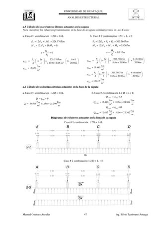 UNIVERSIDAD DE GUAYAQUIL
UNIVERSIDAD DE GUAYAQUIL
ANALISIS ESTRUCTURAL
Manuel Guevara Anzules 47 Ing. Silvio Zambrano Arteaga
Tm.MMM.M
TonPPP.P
ELDu
ELDu
365521
764.50321
=++=
=++=
06121
576.5286121
=+=
=+=
LDu
LDu
M.M.M
TonP.P.P
m²
Ton
q
m.)m².(
Ton
L
e
A
P
q u
670.13
9020
06
1
85.19020
576.5286
1
max
max
=





 ×
+
×
=





+=
0==
u
u
P
M
e
m²
Ton
q
m.
m.
m.m
Ton
L
e
A
P
q
m²
Ton
q
m.
m.
m.m
Ton
L
e
A
P
q
u
u
617.12
9020
11006
1
902085.1
764.5036
1
440.13
9020
11006
1
902085.1
764.5036
1
min
min
max
max
=





 ×
−
×
=





+=
=





 ×
+
×
=





+=
m
P
M
e
u
u
110.0==
m
Ton
m.
m²
Ton
Q
BqQ
u
u
290.258516706.13
max
=×=
×=
m
Ton
m
m²
Ton
Q
BqQ
m
Ton
m
m²
Ton
Q
BqQ
u
u
u
u
342.2385.1617.12
864.2485.1440.13
min
minmin
max
maxmax
=×=
×=
=×=
×=
Qu
Qmax
QminQmax
Qmin
a.5 Cálculo de los esfuerzos últimos actuantes en la zapata
Para encontrar los esfuerzos predominantes en la base de la zapata consideraremos en dos Casos:
a. Caso # 1 combinación 1.2D + 1.6L b. Caso # 2 combinación 1.2 D + L + E
a.6 Cálculo de las fuerzas últimas actuantes en la base de la zapata
a. Caso # 1 combinación 1.2D + 1.6L b. Caso # 2 combinación 1.2 D + L + E
Diagramas de esfuerzos actuantes en la línea de la zapata
Caso # 1 combinación 1.2D + 1.6L
Caso # 2 combinación 1.2 D + L + E
 