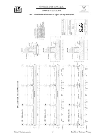 UNIVERSIDAD DE GUAYAQUIL
UNIVERSIDAD DE GUAYAQUIL
ANALISIS ESTRUCTURAL
Manuel Guevara Anzules 65 Ing. Silvio Zambrano Arteaga
ABCD
4Ø18mm
6Ø20mmx3.20m
0.45
0.45
4Ø16mm4Ø16mm4Ø16mm
VZ1-VZ6(0.35x0.70)
DETALLESDEVIGASZAPATASVZ
1
6
GuiaØ10mmambascaras
GuiaØ10mmambascaras
Estr.Ø10mmc/0.15
1.60
0.250.15
1.60
1
6
1
6
1
60.450.450.450.45
0.15
1.60
0.250.15
1.60
0.15
1.60
0.250.15
1.60
6Ø20mmx3.20m6Ø20mmx3.20m
4Ø18mm4Ø18mm
SECCIÓN
Ø12mmc/14cm
2Ø10mm
VZ1-VZ6(0.35x0.70)
2Ø10mmGuias
2Ø10mm
ABCD
5Ø22mm
7Ø22mmx3.20m
0.45
0.45
4Ø16mm4Ø16mm
4Ø16mm
VZ2-VZ5(0.45x0.90)
2
5
Estr.Ø10mmc/0.10
1.60
0.200.10
1.60
2
5
2
5
2
50.450.450.450.45
0.10
1.60
0.200.10
1.60
0.10
1.60
0.200.10
1.60
5Ø22mmx3.20m7Ø22mmx3.20m
5Ø22mm5Ø22mm
SECCIÓN
Ø14mmc/12cm
VZ2-VZ5(0.45x0.90)
3Ø10mmGuias
7Ø12mm
3Ø16mm3Ø16mm
ABCD
5Ø22mm8Ø20mmx3.20m
0.45
0.45
4Ø16mm4Ø16mm
4Ø16mm
VZ3-VZ4(0.45x0.90)
3
4
GuiaØ12mmambascaras
GuiaØ12mmambascaras
Estr.Ø10mmc/0.10
1.60
0.200.10
1.60
3
4
3
4
3
40.450.450.450.45
0.10
1.60
0.200.10
1.60
0.10
1.60
0.200.10
1.60
5Ø20mmx3.20m8Ø20mmx3.20m5Ø22mm5Ø22mm
SECCIÓN
Ø14mmc/12cm
VZ3-VZ4(0.45x0.90)
3Ø10mmGuias
7Ø12mm
3Ø16mm3Ø16mm
GuiaØ12mmambascaras
GuiaØ12mmambascaras
GuiaØ12mmambascaras
GuiaØ12mmambascaras
GG&
2.6.4.2 Detallamiento Estructural de zapata con viga T invertida.
 