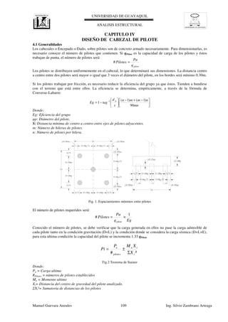 UNIVERSIDAD DE GUAYAQUIL
UNIVERSIDAD DE GUAYAQUIL
ANALISIS ESTRUCTURAL
Manuel Guevara Anzules 109 Ing. Silvio Zambrano Arteaga
piloteq
Pu
Pilotes =#



 −+−






−= −
mn
nmmn
s
d
tagEg
p
90
)1()1(
1 1
Egq
Pu
Pilotes
pilote
1
# ×=
²# i
iu
pilotes
u
X
XMP
Pi
Σ
±=
CAPITULO IV
DISEÑO DE CABEZAL DE PILOTE
4.1 Generalidades
Los cabezales o Encepado o Dado, sobre pilotes son de concreto armado necesariamente. Para dimensionarlas, es
necesario conocer el número de pilotes que contienen. Si qPilote es la capacidad de carga de los pilotes y éstos
trabajan de punta, el número de pilotes será:
Los pilotes se distribuyen uniformemente en el cabezal, lo que determinará sus dimensiones. La distancia centro
a centro entre dos pilotes será mayor o igual que 3 veces el diámetro del pilote, en los bordes será mínimo 0.30m.
Si los pilotes trabajan por fricción, es necesario reducir la eficiencia del grupo ya que éstos. Tienden a hundirse
con el terreno que está entre ellos. La eficiencia se determina, empíricamente, a través de la fórmula de
Converse-Labarre:
Donde:
Eg: Eficiencia del grupo
φp: Diámetro del pilote.
S: Distancia mínima de centro a centro entre ejes de pilotes adyacentes.
m: Número de hileras de pilotes.
n: Número de pilotes por hilera.
Fig. 1. Espaciarnientos mínimos entre pilotes
El número de pilotes requeridos será:
Conocido el número de pilotes, se debe verificar que la carga generada en ellos no pase la carga admisible de
cada pilote tanto en la condición gravitación (D+L) y la condición donde se considera la carga sísmica (D+L+E),
para esta ultima condición la capacidad del pilote se incrementa 1.33 qPilote
Fig.2 Teorema de Stainer
Donde:
Pu = Carga ultima
#Pilotes = números de pilotes establecidos
Mu = Momento ultimo
Xi= Distancia del centro de gravedad del pilote analizado.
ΣXi²= Sumatoria de distancias de los pilotes
 