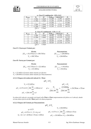 UNIVERSIDAD DE GUAYAQUIL
UNIVERSIDAD DE GUAYAQUIL
ANALISIS ESTRUCTURAL
Manuel Guevara Anzules 113 Ing. Silvio Zambrano Arteaga
108.74Ton254.37TonΣF2/5 =×=
108.74TonVu =
204.80TonΣF 5421 =−−−
204.80TonVu =
123.46Ton261.73TonΣF2/5 =×=
123.46TonVu =
193.6TonΣF 5421 =−−−
193.6TonVu =
un VφV ≥
d
cm
kg
2261.49φV
d340cm
cm²
kg
2800.530.75φV
123.46Ton=V
n
n
u
×=
×××= 55cm54.59cm
cm
kg
2261.49
123460kg
cm
kg
2261.49
V
d
VφV
u
un
≈===
=
un VφV ≥
420cm55cm)4(50cmd4cb
dbcf'1.10.75φV
0.75φ
0
0n
=+=+=
×××=
=
204.80Ton=V318.90TonφV
55cm420cm
cm²
kg
2801.10.75φV
204.80Ton=V
un
n
u
>=
×××=
a.- Caso # 1 combinación 1.2D +1.6 L
# pilotes Xi Xi² Pu/#pilotes MuXi/∑Xi² Pi
1 -1.20m 1.44m² 51.20T -3.17T 48.03T
2 +1.20m 1.44m² 51.20T +3.17T 54.37T
3 - - 51.20T - 51.20T
4 -1.20m 1.44m² 51.20T -3.17T 48.03T
5 +1.20m 1.44m² 51.20T +3.17T 54.37T
∑Xi² = 5.76m²
b.- Caso # 2 combinación 1.2D + L + E
# pilotes Xi Xi² Pu/#pilotes MuXi/∑Xi² Pi
1 -1.20m 1.44m² 48.40T -13.33T 35.07T
2 +1.20m 1.44m² 48.40T +13.33T 61.73T
3 - - 48.40T - 4840T
4 -1.20m 1.44m² 48.40T -13.33T 35.07T
5 +1.20m 1.44m² 48.40T +13.33T 61.73T
∑Xi² = 5.76m²
Caso # 1- Fuerza por Cortante por:
Flexión Punzonamiento
Caso #2- Fuerza por Cortante por:
Flexión Punzonamiento
Vu = 123.46Ton (Cortante ultimo máximo por flexión)
Vu = 204.80Ton (Cortante ultimo máximo por Punzonamiento)
4.3.2.1 Chequeo de la altura del cabezal (h = 70cm)
La altura del cabezal o encepado será igual a d = 55cm + 15cm (empotramiento del pilote en el cabezal), dando
así una altura efectiva de h = 70cm igual a la altura propuesta.
4.3.2.2 Chequeo del Cortante por Punzonamiento:
 