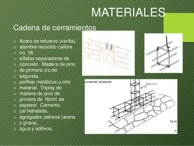 tipos de cadenas en construccion muros cadenas y castillos tipos de cadenas en construccion muros cadenas y castillos