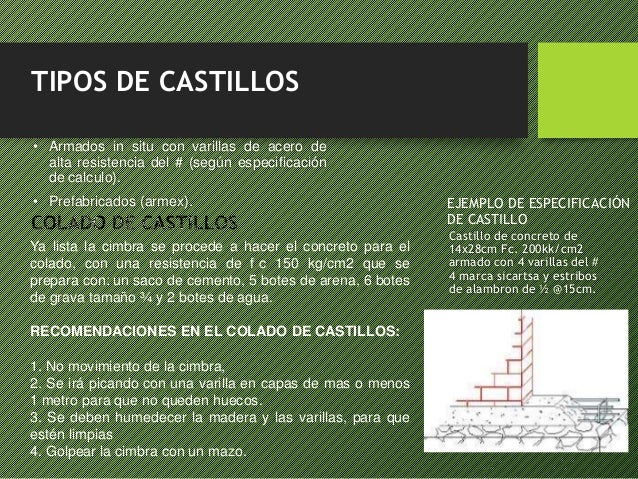 tipos de cadenas en construccion muros cadenas y castillos tipos de cadenas en construccion muros cadenas y castillos