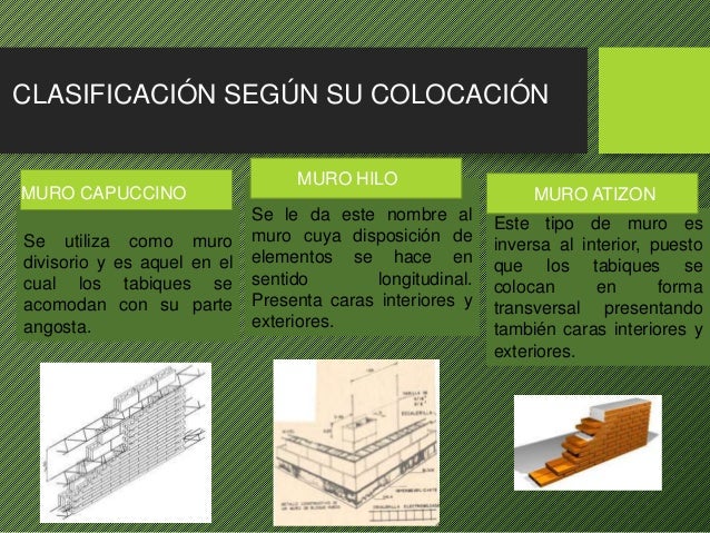 tipos de cadenas en construccion muros cadenas y castillos tipos de cadenas en construccion muros cadenas y castillos