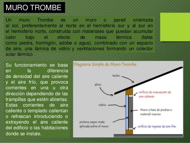 tipos de cadenas en construccion muros cadenas y castillos tipos de cadenas en construccion muros cadenas y castillos