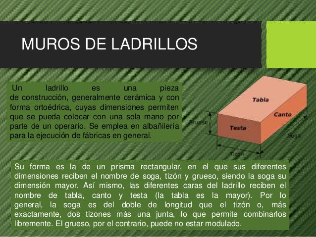 como hacer cadenas para construccion muros cadenas y castillos como hacer cadenas para construccion muros cadenas y castillos