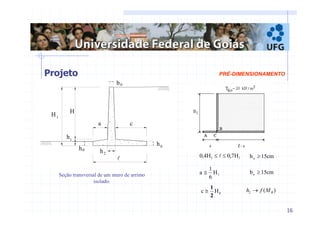 16 
PRÉ-DIMENSIONAMENTO 
a 
Seção transversal de um muro de arrimo 
isolado. 
0 
l 
H 
h 
h0 
1 
1 H 
2 h 
h 
c 
b0 
1 1 0,4H ≤ l ≤ 0,7H 
1 
1 H 
6 
a ≅ 
1 
c ≅ H 
1 2 
h 15cm o ≥ 
b 15cm o ≥ 
( ) 2 B h → f M 
Projeto 
 