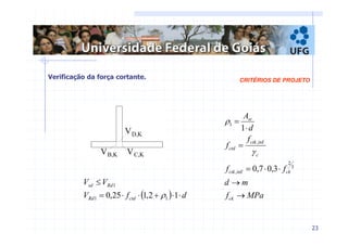 23 
Verificação da força cortante. CRITÉRIOS DE PROJETO 
D,K 
C,K 
V 
VB,K V 
≤ 
V V 
sd Rd 
1 
V = ⋅ f ⋅ ( + ) ⋅ ⋅ 
d 
0,25 1,2 1 1 1 
Rd ctd 
A 
d 
f 
f 
ctk 
f f 
ctk ck 
→ 
d m 
ρ f MPa 
ck 
c 
ctd 
st 
→ 
= ⋅ ⋅ 
= 
⋅ 
= 
3 
2 
,inf 
,inf 
1 
0,7 0,3 
1 
γ 
ρ 
 