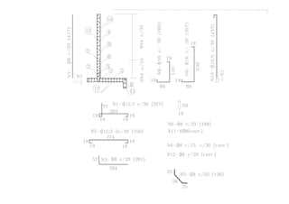 25 
INFORMAÇÕES 
IMPORTANTES 
Muro de gravidade com perfil trapezoidal. Muro de flexão isolado. 
Melhorar 
condições 
quanto ao 
deslizamento. 
 