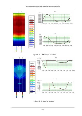 Dimensionamento e execução de paredes de contenção Berlim




           Figura II. 10 – Deformações da cortina




              Figura II. 11 – Esforços de flexão




                          II-12
 