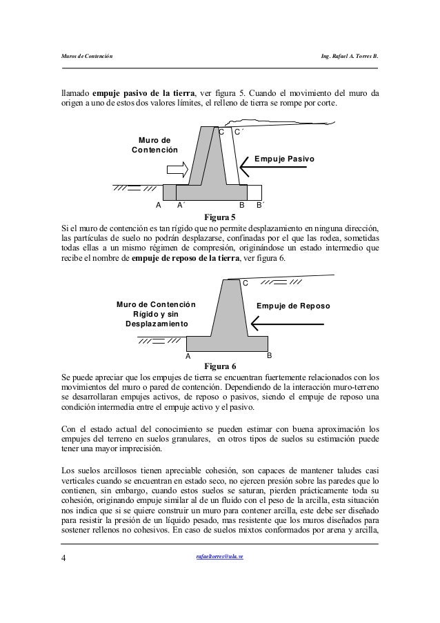 Muros de contención 2008rt