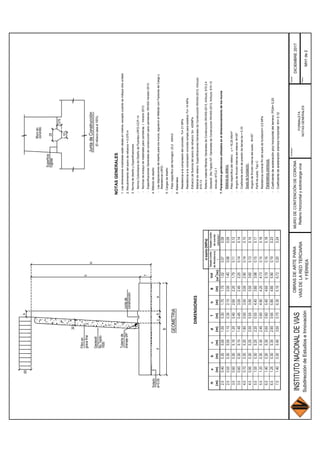 drenajeØ4"
Tuberíade
NoTejido
Geotextil
gravafina
Filtroen
T
h
H
dcba
B
b
GEOMETRIA
construcción
Juntade
e=0.05
Solado
.60
1600
.30
rugosa
Superficie
.075
.20
.10
concreto
Muroen
JuntadeConstrucción
(Elrefuerzopasaal100%)
INSTITUTONACIONALDEVIAS
SubdireccióndeEstudioseInnovación
Plano:
Fecha:Contiene:
OBRASDEARTEPARA
VIASDELAREDTERCIARIA
YFÉRREA
MURODECONTENCIÓNDECORONA
RellenoHorizontalysobrecargavivaFORMALETA
NOTASGENERALES
DICIEMBRE2017
MH1de2
NOTASGENERALES
1.Lasdimensionesmostradasestándadasenmetros,exceptocuandoseindiqueotraunidad.
2.Recubrimientodelaceroderefuerzo=0.075m
3.NormadediseñoyEspecificaciones
-NormaColombianadeDiseñodePuentes-LRFD-CCP-14
-Normasdeensayodematerialesparacarreteras.I.Versión2013
-EspecificacionesGeneralesdeconstrucciónparacarreteras-INVIASVersión2013.
4.Métododediseño
-Lasdisposicionesdediseñoparalosmuros,siguieronelMétodoconFactoresdeCargay
Resistencia-LRFD.
5.Cargasdediseño
-Pesoespecíficodelhormigón:23,2kN/m3
6.Materiales
-Resistenciaalacompresióndelconcreto:f'c=21MPa
-Resistenciaalacompresiónconcretosimpleparasolados:f'c=14MPa
-Esfuerzodefluenciadelaceroderefuerzo:fy=420MPa
-Materialderelleno:EspecificacionesGeneralesdeConstrucciónINVIAS-2013,Artículo:
610-13
-Rellenomaterialfiltrante:GeneralesdeConstrucciónINVIAS-2013,Artículo:610.2.4
-Geotextil(NoTejido)NT:GeneralesdeConstrucciónINVIAS-2013,Artículo:610-13
Artículo:673.2.1
7.
Materialderelleno:
-Pesoespecíficodelrelleno:γ=19,25kN/m³
-Angulodefriccióninternadelrelleno:Φ=30°
-Coeficienteactivodepresióndetierraska=0.33
Suelodefundación:
-Angulodefriccióninternadelsuelo:Φ=30°
-Perfildesuelo:TipoC
-ResistencianominalRndelsuelodefundación=0,5MPa
Parámetrossísmicos:
-Coeficientedeaceleraciónpicohorizontaldelterreno:PGA=0,20
-Coeficientedeaceleraciónsísmicahorizontal:kh=0.12
 