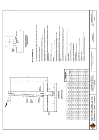 drenajeØ4"
Tuberíade
NoTejido
Geotextil
gravafina
Filtroen
T
h
H
dcba
B
b
GEOMETRIA
construcción
Juntade
e=0.05
Solado
1600
.30
a=21°
.20.40
.60
rugosa
Superficie
.075
.20
.10
concreto
Muroen
JuntadeConstrucción
(Elrefuerzopasaal100%)
INSTITUTONACIONALDEVIAS
SubdireccióndeEstudioseInnovación
Plano:
Fecha:Contiene:
OBRASDEARTEPARA
VIASDELAREDTERCIARIA
YFÉRREA
MURODECONTENCIÓNDEPATA
RellenoInclinadoFORMALETA
NOTASGENERALES
DICIEMBRE2017
MI1de2
NOTASGENERALES
1.Lasdimensionesmostradasestándadasenmetros,exceptocuandoseindiqueotraunidad.
2.Recubrimientodelaceroderefuerzo=0.075m
3.NormadediseñoyEspecificaciones
-NormaColombianadeDiseñodePuentes-LRFD-CCP-14
-Normasdeensayodematerialesparacarreteras.I.Versión2013
-EspecificacionesGeneralesdeconstrucciónparacarreteras-INVIASVersión2013.
4.Métododediseño
-Lasdisposicionesdediseñoparalosmuros,siguieronelMétodoconFactoresdeCargay
Resistencia-LRFD.
5.Cargasdediseño
-Pesoespecíficodelhormigón:23,2kN/m3
6.Materiales
-Resistenciaalacompresióndelconcreto:f'c=21MPa
-Resistenciaalacompresiónconcretosimpleparasolados:f'c=14MPa
-Esfuerzodefluenciadelaceroderefuerzo:fy=420MPa
-Materialderelleno:EspecificacionesGeneralesdeConstrucciónINVIAS-2013,Artículo:
610-13
-Rellenomaterialfiltrante:GeneralesdeConstrucciónINVIAS-2013,Artículo:610.2.4
-GeotextilNoTejido:GeneralesdeConstrucciónINVIAS-2013,Artículo:610-13
Artículo:673.2.1
7.
Materialderelleno:
-Pesoespecíficodelrelleno:γ=19,25kN/m³
-Ángulodeinclinacióndeltaluddelrelleno=15°
-Angulodefriccióninternadelrelleno:Φ=30°
Suelodefundación:
-Angulodefriccióninternadelsuelo:Φ=30°
-Perfildesuelo:TipoC
-ResistencianominalRndelsuelodefundación=0,5MPa
Parámetrossísmicos:
-Coeficientedeaceleraciónpicohorizontaldelterreno:PGA=0,20
-Coeficientedeaceleraciónsísmicahorizontal:kh=0.12
 