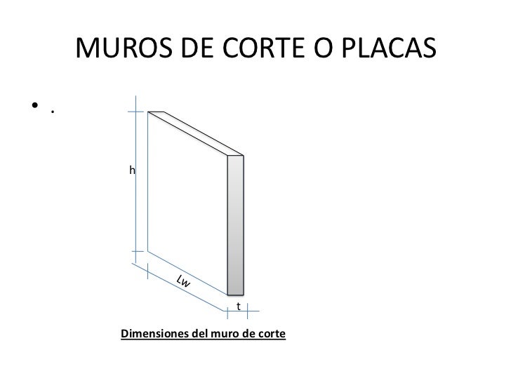 Muros De Corte O Placas